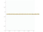 FJC Finejewelers 20 Inch 14k Yellow Gold 2.25mm bright-cut Quadruple Rope Chain Necklace