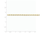FJC Finejewelers 8 Inch 14k Yellow Gold 2.75mm bright-cut Quadruple Rope Chain Bracelet