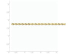 FJC Finejewelers 22 Inch 14k Yellow Gold 3.0mm bright-cut Quadruple Rope Chain Necklace