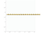 FJC Finejewelers 8 Inch 14k Yellow Gold 3.35mm bright-cut Quadruple Rope Chain Bracelet