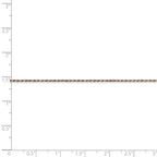 FJC Finejewelers 14k Rose Gold 1mm Bright Cut Rope