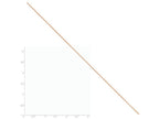 FJC Finejewelers 18 Inch 14k Rose Gold 1.4mm bright-cut Cable Chain Necklace