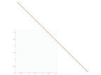 FJC Finejewelers 20 Inch 14k Rose Gold 0.70mm Box Link Chain Necklace
