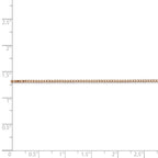 FJC Finejewelers 14k Rose Gold 1.10mm Box Link Chain
