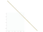 FJC Finejewelers 18 Inch 14k Yellow Gold 1.2mm Round Snake Chain Necklace