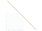FJC Finejewelers 7 Inch 14k Yellow Gold 1.6mm Round Snake Chain Bracelet