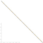 Chisel White and Yellow Rhodium over Brass 1.20mm 2 color plated Fancy Chain Necklace - 16 inches