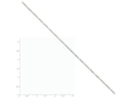 FJC Finejewelers 24 Inch 14k White Gold 2.4mm Flat Figaro Chain Necklace