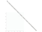 FJC Finejewelers 18 Inch 14k White Gold 4.0mm Flat Figaro Chain Necklace