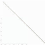 FJC Finejewelers 18 Inch 14k White Gold 1.00mm Octagonal Snake Chain Necklace